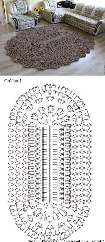 Коврик из шнура крючком овальный. Коврик из полипропиленовой пряжи. Вязание крючком для начинающих ковриков овальный. Вязание крючком для начинающих ковриков овальный. Вязаные коврики на диван крючком.