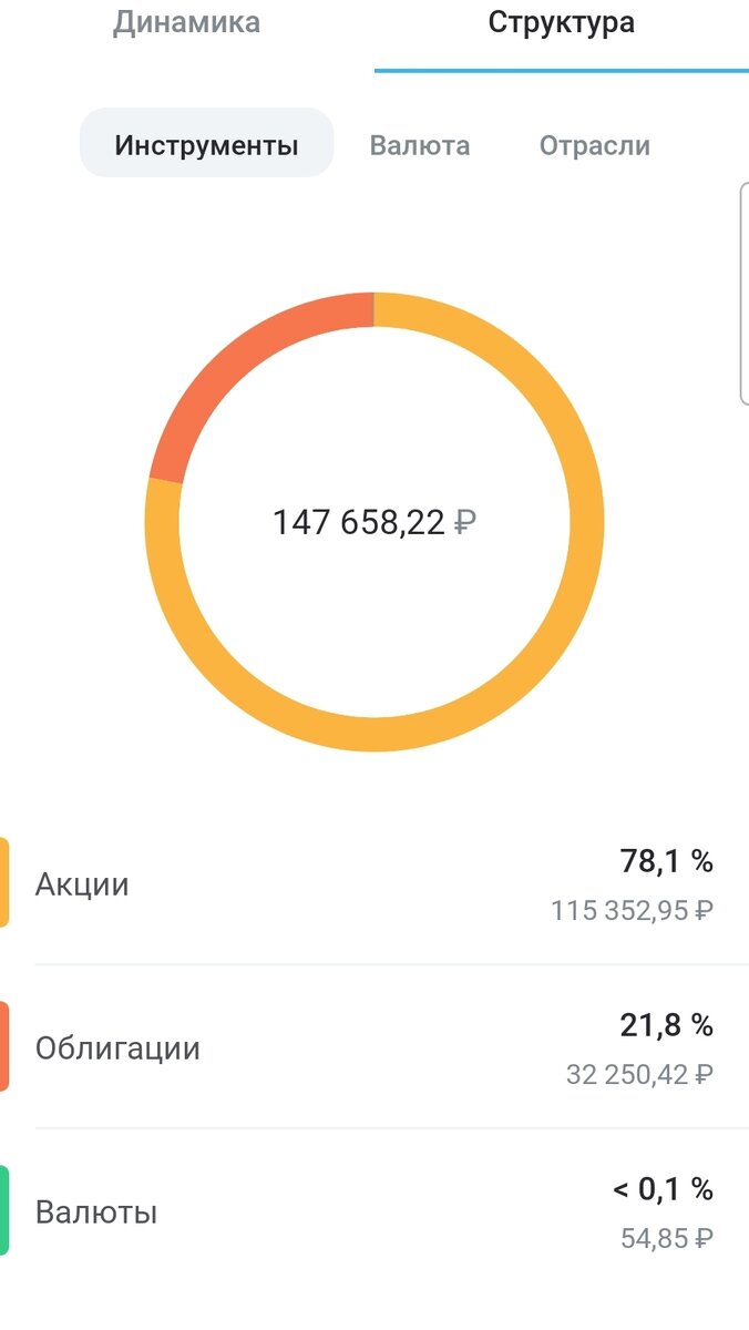 -2-2