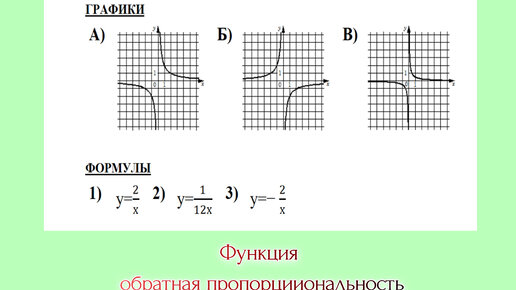 Парабола огэ 11 задание