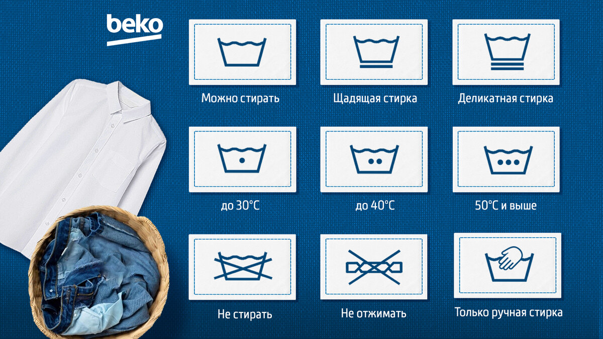 Секреты эффективной стирки летней одежды | Beko Russia | Дзен