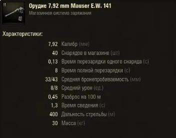 Топовый пулемёт pz I C