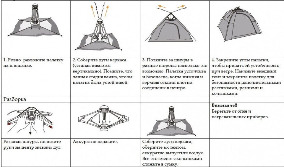Инструкции по сборке шатров. Палатка Columbus Sea Shell. Палатка Columbus Deluxe Hotel. Сборка палатки. Инструкция по сборке палатки.