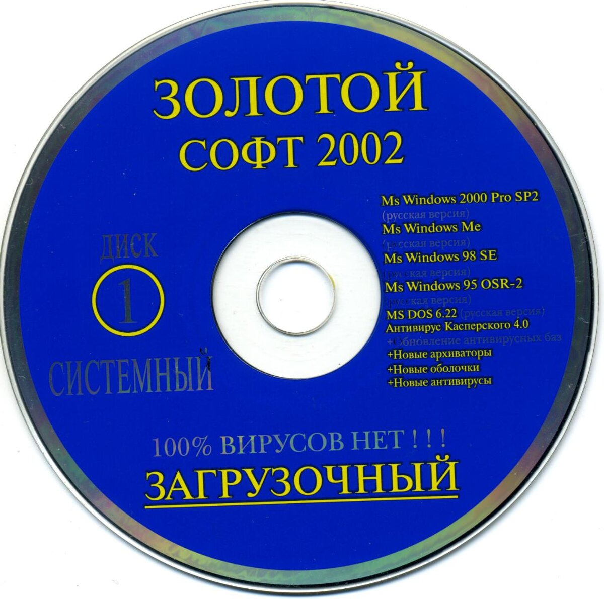 Вспоминаю все Windows на моем ПК — от Windows 95 до Windows 11 или от любви  до ненависти | OVERCLOCKERS.RU | Дзен