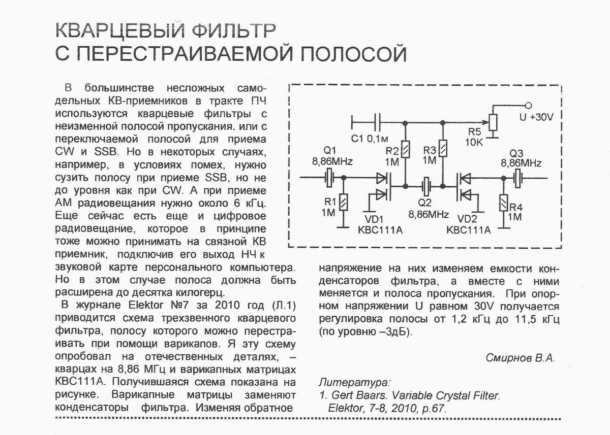 Рис. 2.