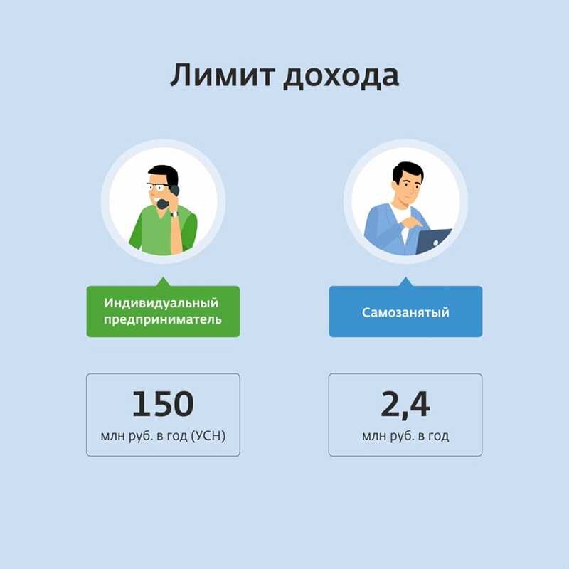 Яндекс Картинки