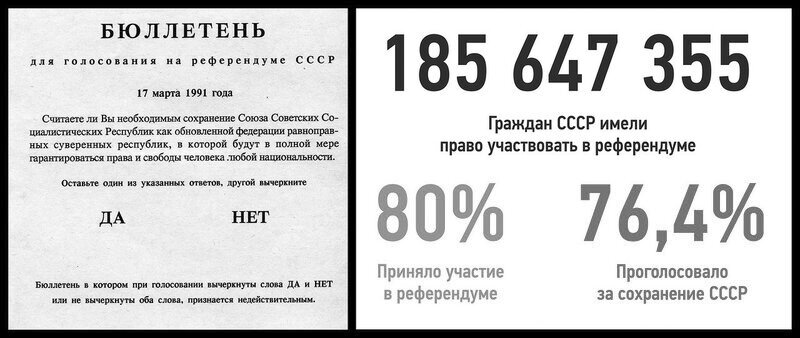 32 года назад произошла одна из крупнейших геополитических катастроф XX века – был разрушен Союз Советских Социалистических Республик.