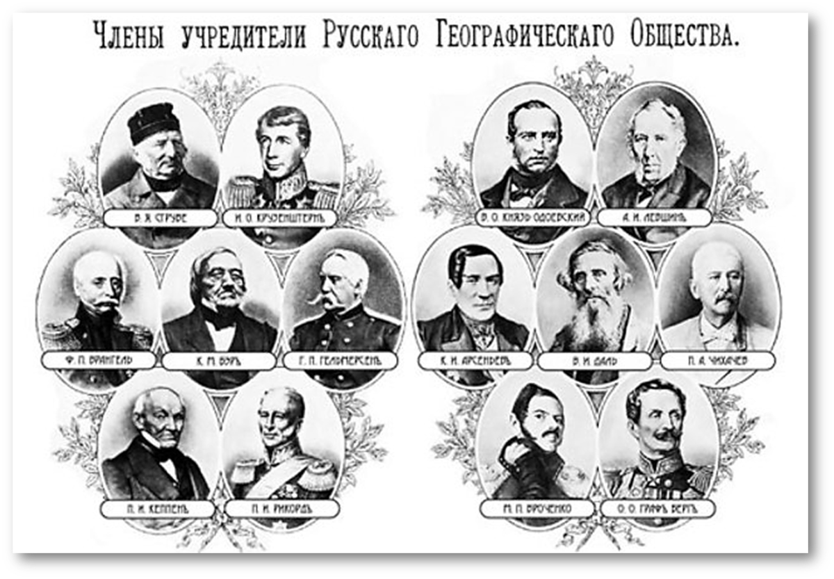 Общество 19. 1845 Г. - русское географическое общество. Императорское русское географическое общество 1845. Русское географическое общество 19 век. Учредители русского географического общества 19 век.