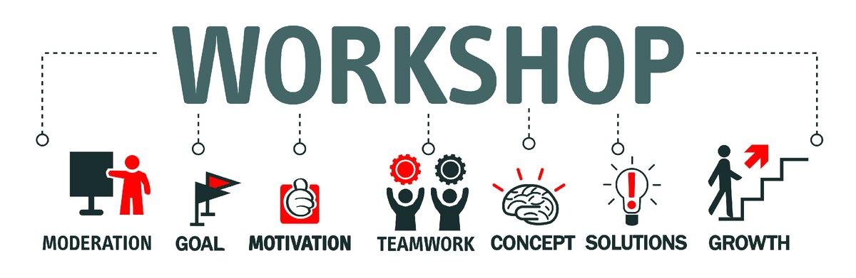 Модерация и обучение. Постановка цели. Мотивация. Командная работа. Поиск концепта. Решение проблемы. Рост. 
