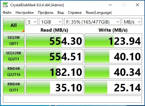 характеристики SSD GoldenFir