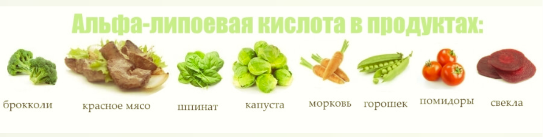 Альфа липоевая кислота в продуктах