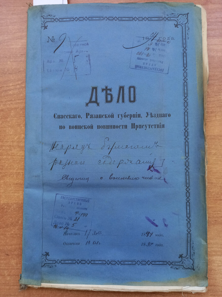 Фонд Управления уездного по воинской повинности присутствия | Армия России.  История и современность | Дзен