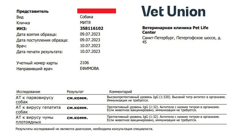 Тест на Антителла Мити Ревакцинация НЕ ТРЕБУЕТСЯ