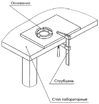 Натура Зерна. Методика Определения. Как Повысить Показатели.