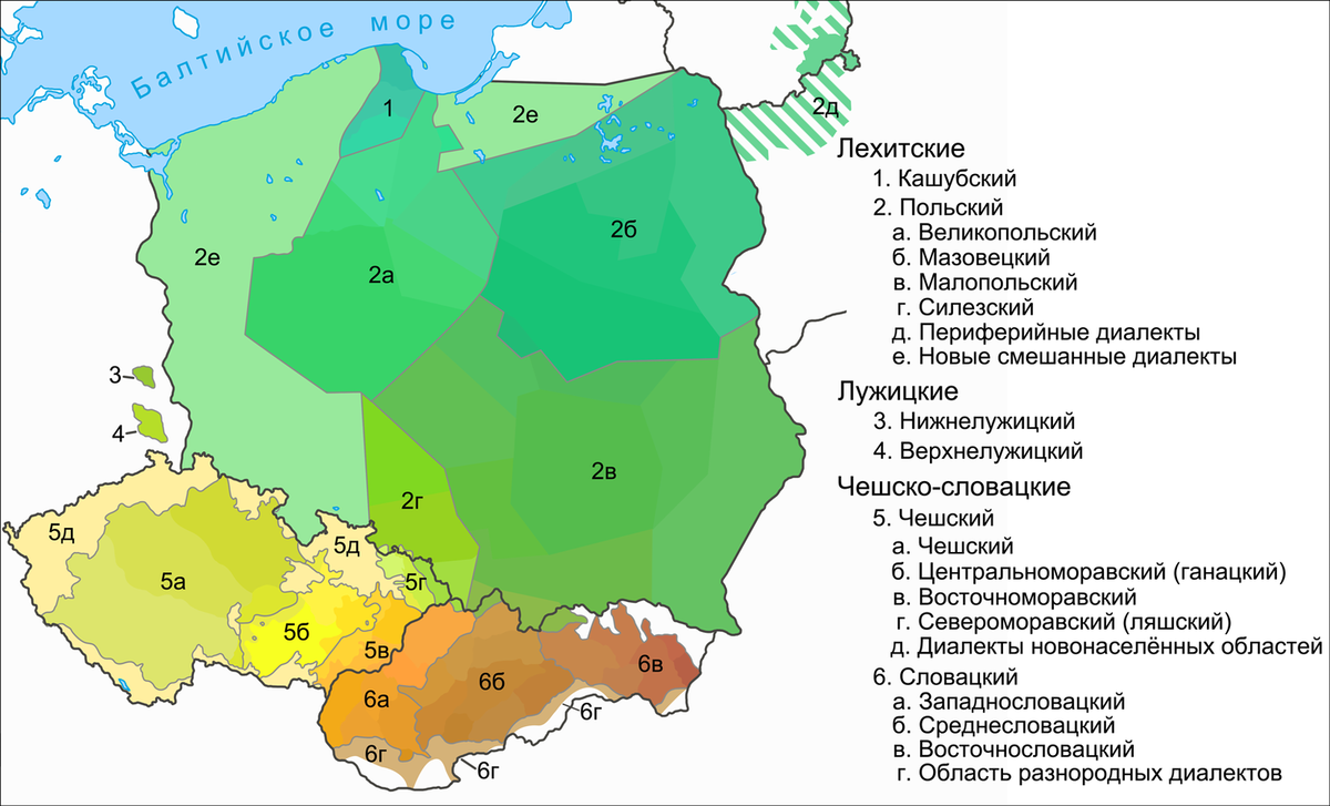 Особенности польского языка | Июньский кот | Дзен