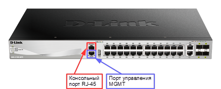 Консольный порт и порт управления на  коммутаторе D-Link DGS-3130-30TS