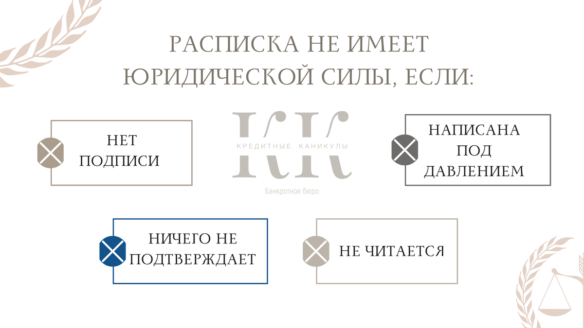 Расписка не имеет юридической силы если... Бюро "Кредитные Каникулы"