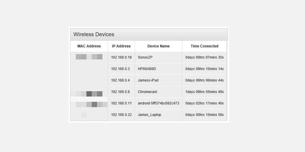 Что значит ошибка аутентификации Wi-Fi на Android?