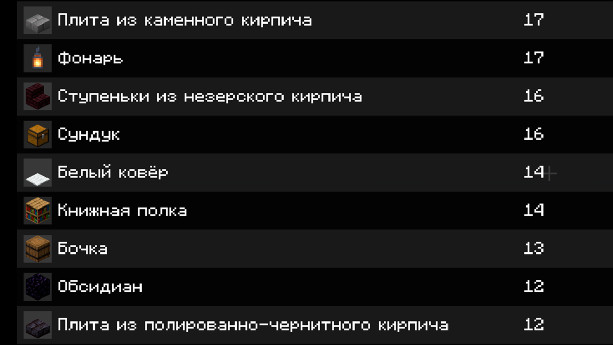 Полный список ресурсов для постройки дома из вишневого дерева в майнкрафте лист 3.