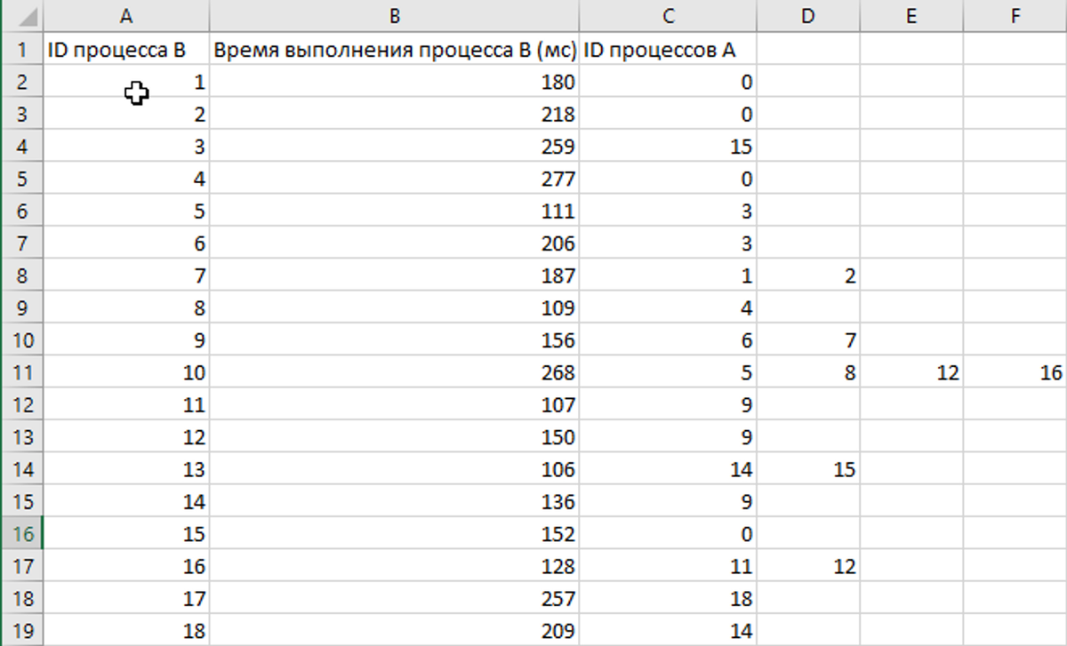 Информатика 22