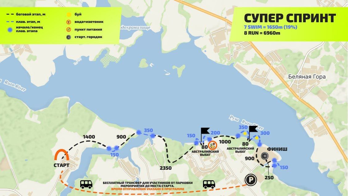 Карта дистанции «Супер Спринт»
