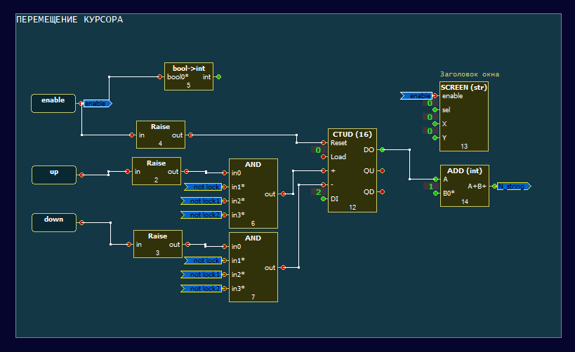 Перемещение курсора (page 1)