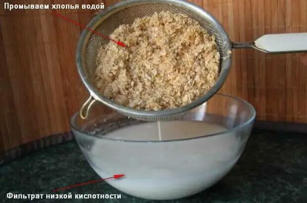 10 рецептов овсяного киселя на любой вкус | уральские-газоны.рф