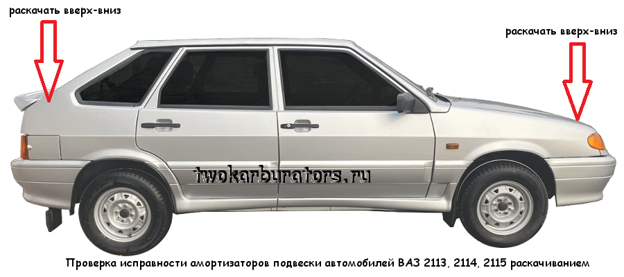 Один из способов проверки исправности амортизаторов - раскачивание кузова автомобиля за углы