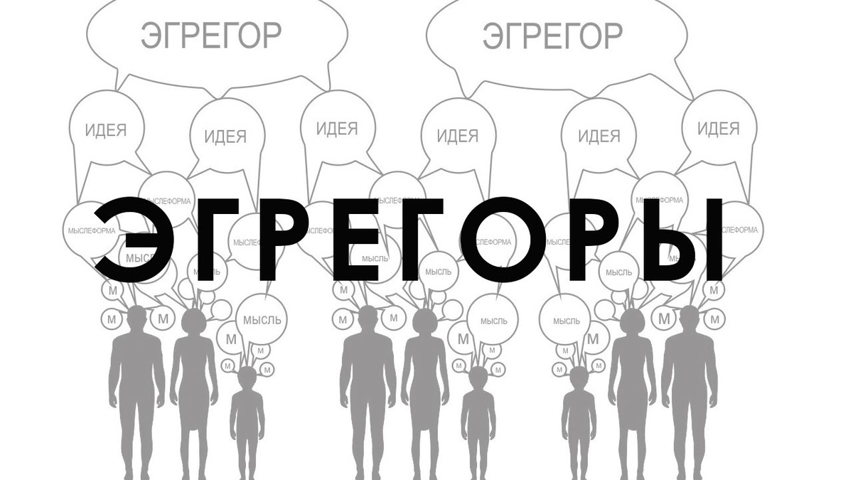 Эгрегор. Эгрегоры иерархия. Эгрегор схема. Религиозные эгрегоры.