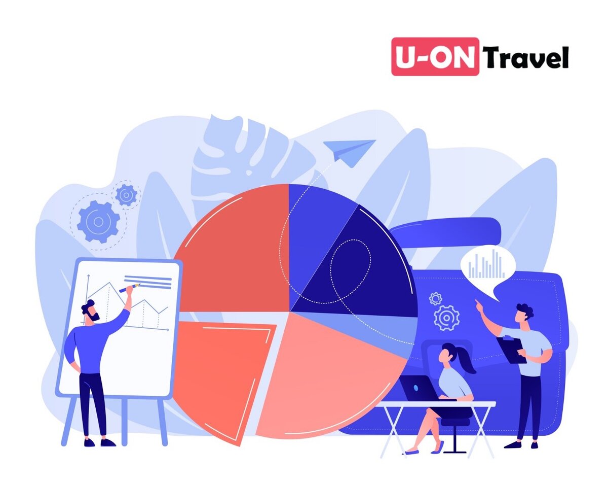 Зачем нужен план продаж в туризме и как его можно мониторить в U-ON.Travel  | U-ON.Travel - CRM для турбизнеса | Дзен