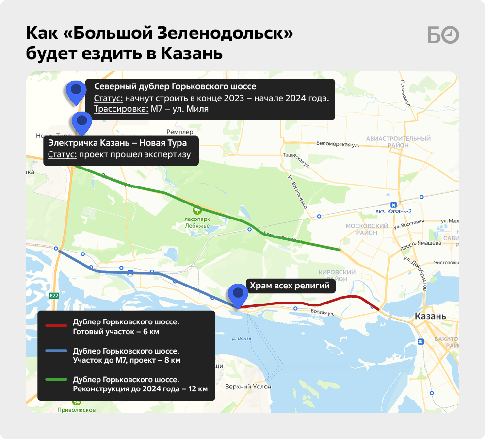 Проект большой зеленодольск