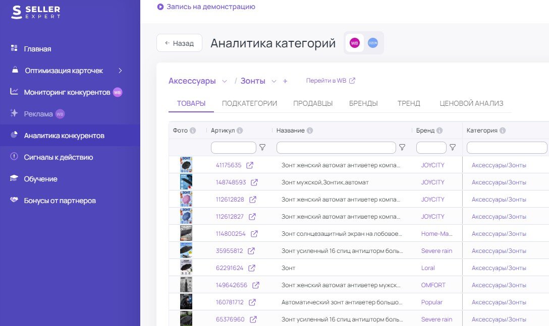 Анализ категорий в сервисе SellerExpert