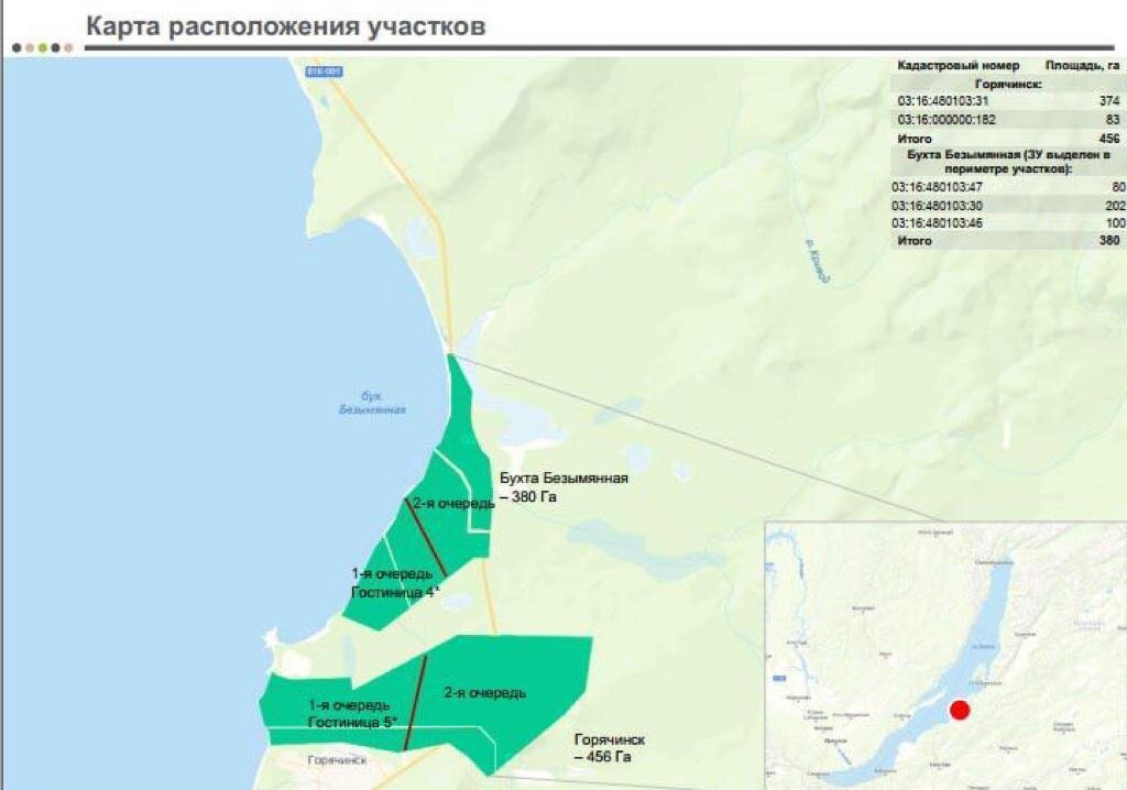 План "освоения" территории Байкала