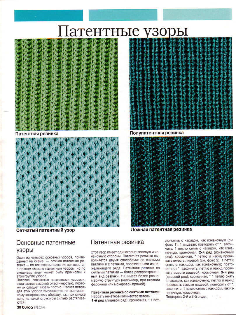 Большая подборка схем вязания патентных узоров и изделий спицами