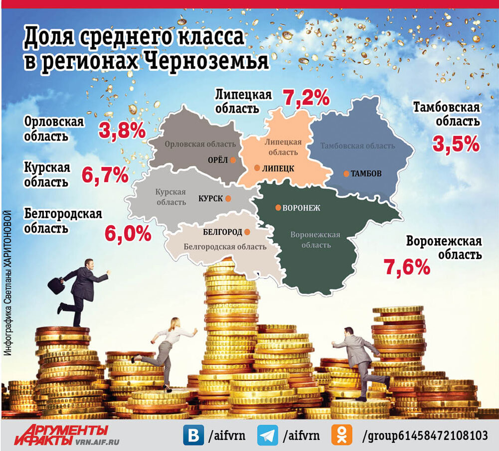    Фото:  АиФ