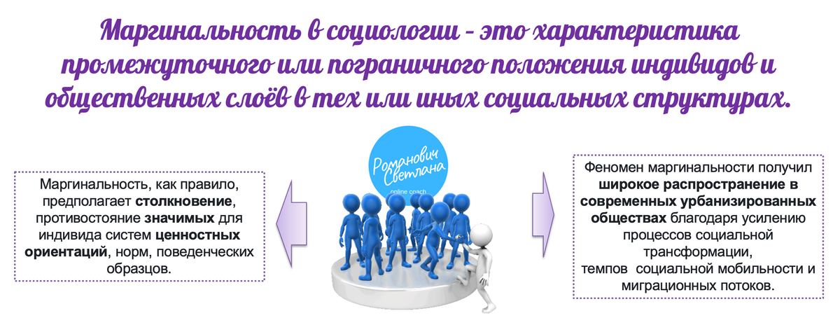 Рисунок 1. Материал из методических разработок автора