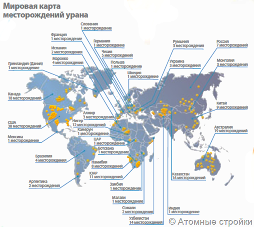 Куда в основном. Месторождения урана в мире на карте. Крупнейшие месторождения урана в мире на карте. Залежи урана в России на карте. Месторождения урана на Украине на карте.
