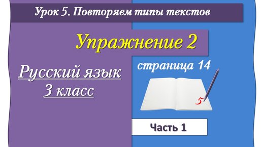 Повторяем типы текстов 3 класс