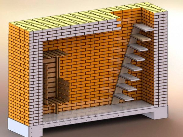 Обзор рецептов приготовления добавок в бетон и цементный раствор своими руками