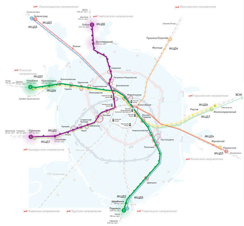   Схема: vedomosti.ru 