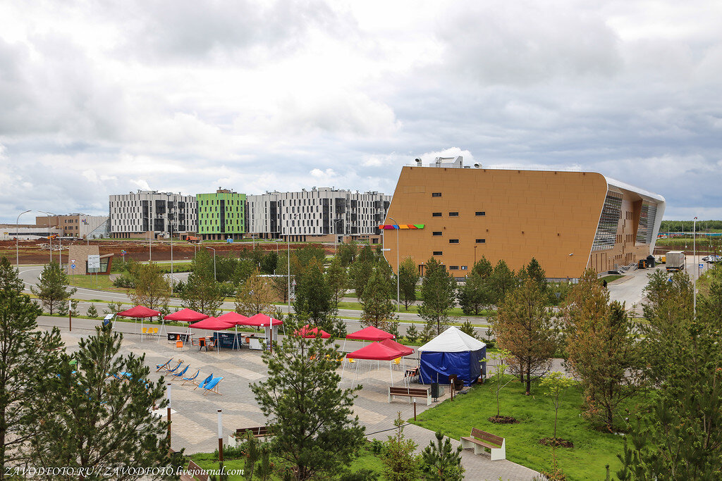 Спорткомплекс иннополис. Иннополис город в России. Новый город в России Иннополис. Иннополис спортивный комплекс. Самый молодой город в России.