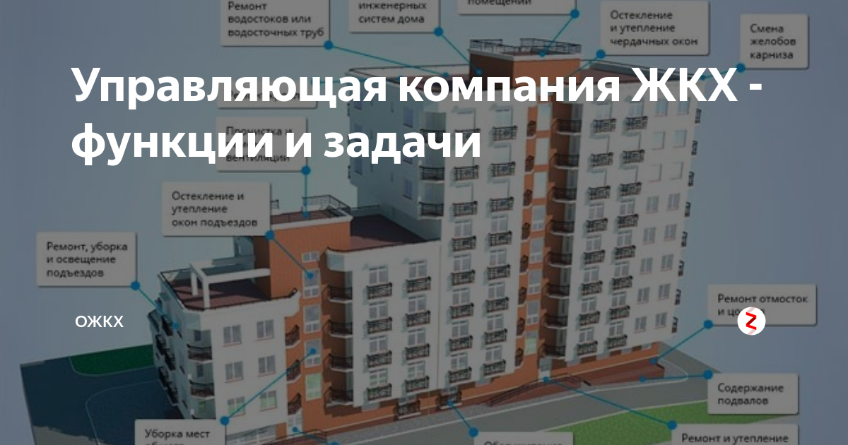 рэо что это за организация