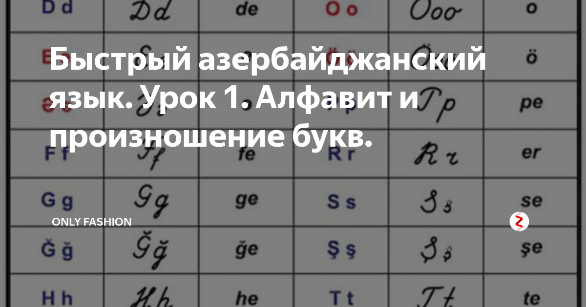 Азербайджанский язык. Алфавит азербайджанского языка. Русско азербайджанский алфавит. Азербайджанский алфавит с переводом. Алфавит азербайджанского языка с произношением.