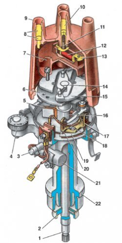 Распределитель зажигания Р-125



1 – валик;
2 – маслоотражательная муфта;
3 – масленка валика;
4 – эксцентрик октан-корректора;
5 – фильц;
6 – опорная пластина центробежного регулятора;
7 – ротор;
8 – боковой электрод с клеммой;
9 – крышка;
10 – центральный электрод с клеммой;
11 – уголек центрального электрода;
12 – резистор;
13 – наружный контакт ротора;
14 – пластина центробежного регулятора;
15 – грузик;
16 – кулачок прерывателя;
17 – контактная группа;
18 – винт крепления контактной группы;
19 – подвижная пластина прерывателя;
20 – паз;
21 – конденсатор;
22 – корпус распределителя зажигания

