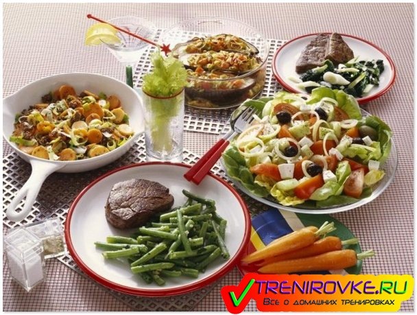 Эффективная диета для похудения полных мужчин