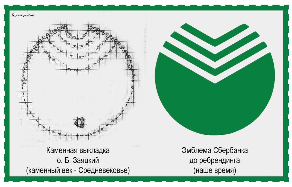 Как выглядел самый первый сбербанк