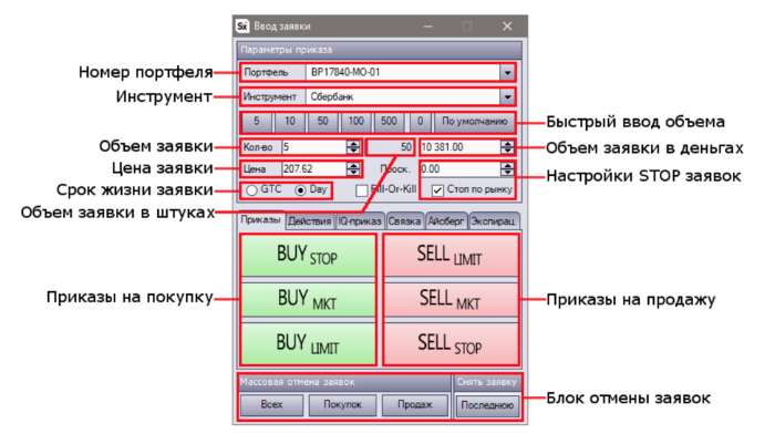 Программа включающую параметры stop и end