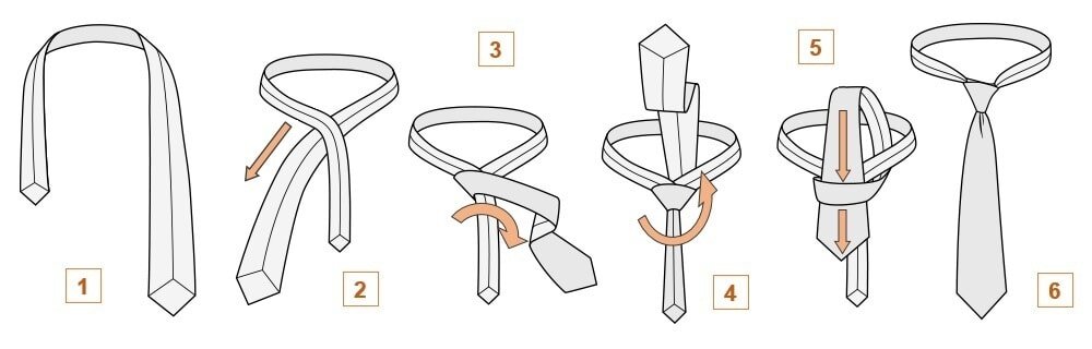 Как завязать галстук пошагово — 10 узлов с фото и видеоинструкций на баштрен.рф