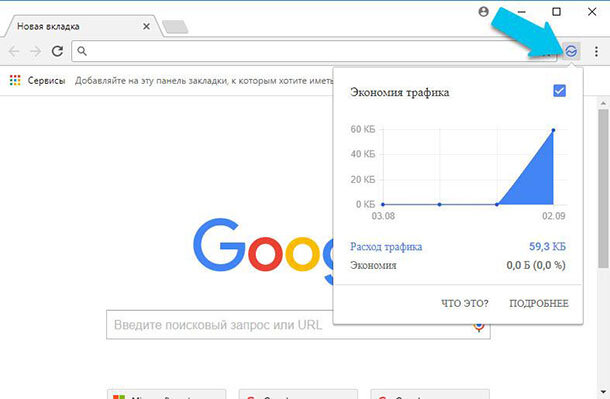 Chrome экономия трафика. Отключение экономии трафика в браузере. Как отключить режим экономии трафика в браузере. Хром экономия трафика. Как в браузере отключить экономию трафика.