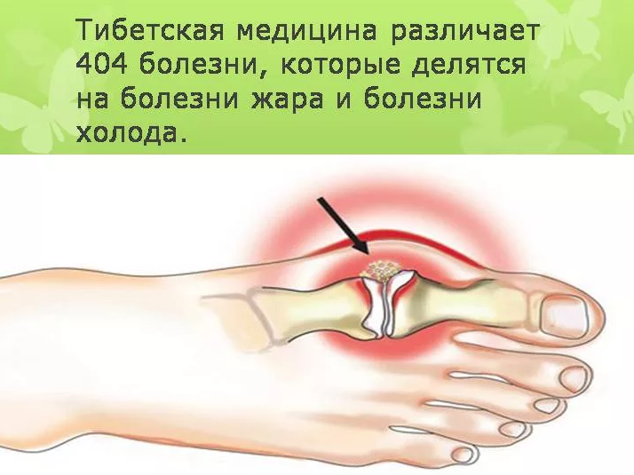 Моржевание и закаливание: так ли это необходимо человеку? – клиника тибетской медицины «Наран»