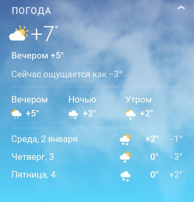 Погода саратовской месяц